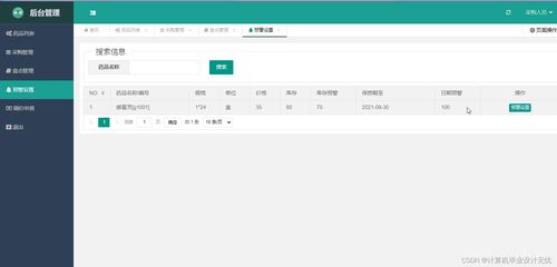 基于SSM的社區醫院藥品進銷存管理系統設計與實現