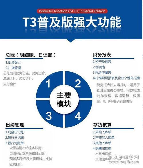 正版用友財務(wù)軟件T3普及版 代理記賬與標(biāo)準(zhǔn)會計的高效解決方案