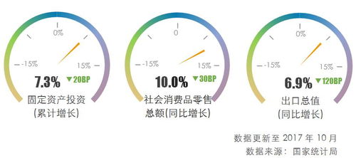 解析萬向信托財(cái)富匯第八期 資產(chǎn)管理業(yè)務(wù)的創(chuàng)新轉(zhuǎn)型與前沿實(shí)踐