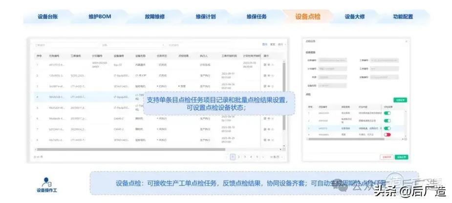 eam(企業(yè)設(shè)備資產(chǎn)管理系統(tǒng))十問